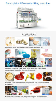 Machine de capsulage de déclencheur de remplissage de bouteilles automatique de jet pour des produits de soins à domicile